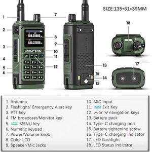 بیسیم واکی تاکی باوفنگ UV-17M